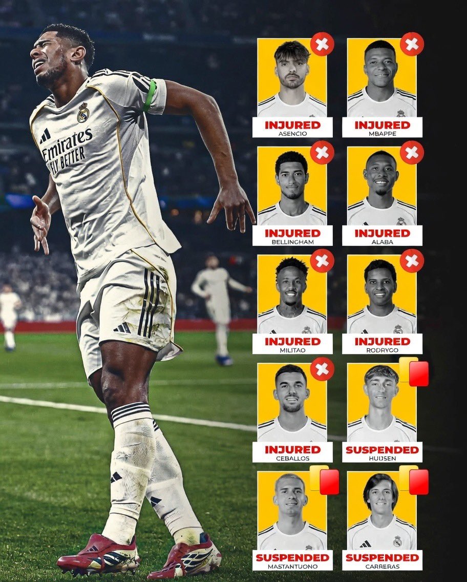 Crisis at the Bernabéu: Can Madrid’s Skeleton Crew Survive the Man City Storm?